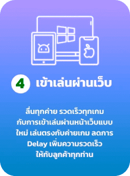 เข้าเล่น by hera198